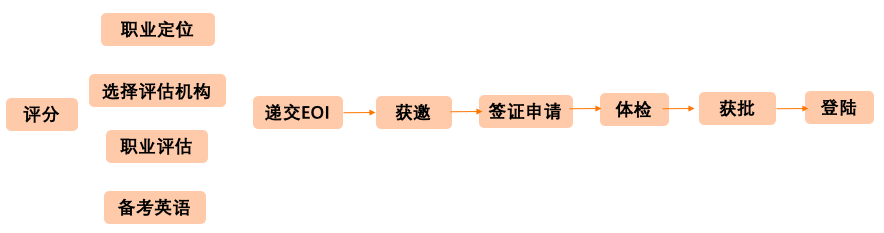 15795014631259019873