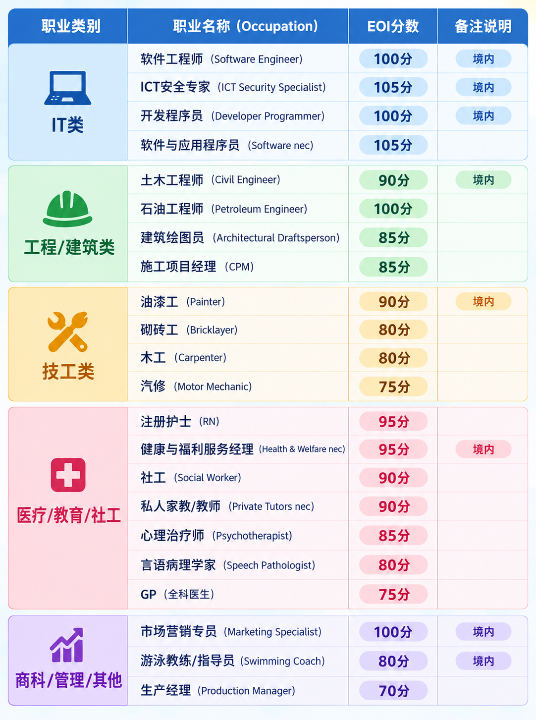 微信图片_2026-10-22_100234_692